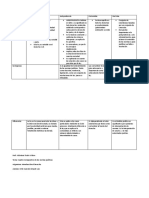 Cuadro Comparativo de Las Normas Juridicas