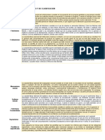 Parafilias y Su Clasificación