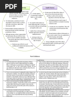 Ven Diagram Sample