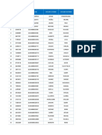 N° #Doc Formulario Apellido Paterno Apellido Materno