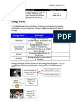 GCSE Energy+ Resources Notes