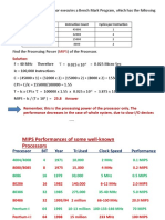 Instruction Type Instruction Count Cycles Per Instruction