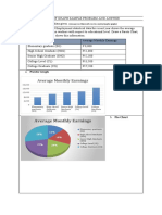 Types of Graph Sample Problem and Answer