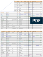 Annuaire Des Entreprises 2007-2008