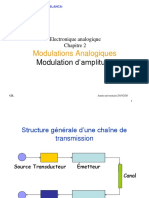 Chapitre2 Modulation AM