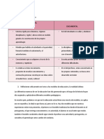 La Educación Prohibida Taller Grupo 3 Identidad y Reflexion