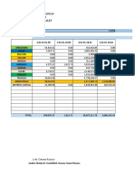 Consolidado 4.01-411ejercicio Fiscal Año 2019