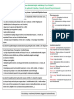 Fiche Revision Republique Et Citoyennete