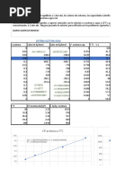 Problema 9.4