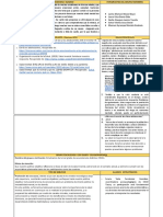 Cuadro de Identificación de La Problemática