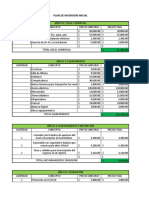 Presupuesto Costos Fijos Trabajo Vegan