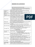 AQA Chemistry Definitions