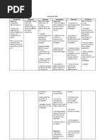 Nursing Care Plan Assessment Diagnosis Planning Intervention Rationale Evaluation Subjective: Short Term Goal: Independent