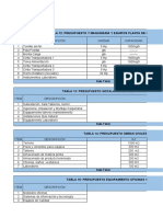 Factibilidad de Una Planta de Calcinado de Ulexita