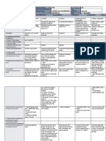 DLL Quarter 1 Week 1 ENGLISH 3