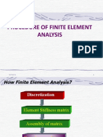 Procedure of Finite Element Analysis