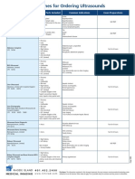 Ultrasound Exam Body Parts Included Common Indications Exam Preparations