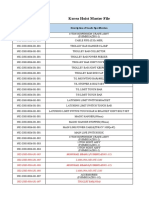 Lifting Device - Korea Hoist Master File