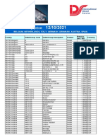 Daily Price: Belgium, Netherlands, Italy, Germany, Denmark, Austria, Spain