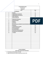 UG Biochemistry