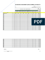 Early Grade Reading Assessment (Egra) Summary of Results