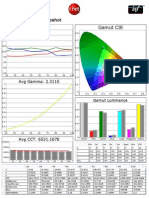 Panasonic TC-P50ST30 CNET Review Calibration Results