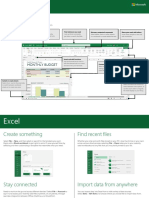 Quick Start Guide: New To Excel? Use This Guide To Learn The Basics