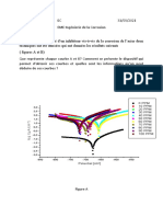 EMD INg Corrosion 2021