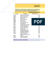 Inventario Distribuidora