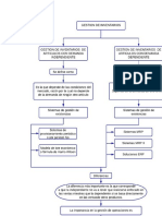 Ejercicio 2