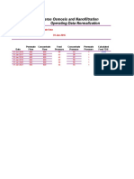 Reverse Osmosis and Nanofiltration Operating Data Normalization