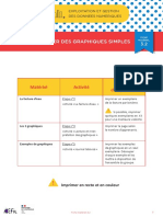 M Lire Et Interpreter Des Graphiques Simples