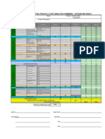 Total Project Cost Analysis Excel Template