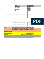 Carta Gantt TM1