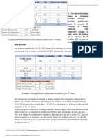 Analisis Punto 6.odt