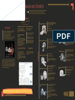 Equipos de Tomografia Multicorte