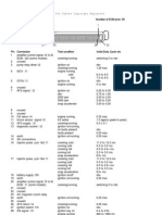 Peugeot 205, 309, 405 - Engine Xu9Jaz, Xu9j4K, Xu9j4Lz (1988