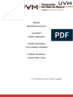 A3 - AMC Cuadro Comparativo