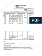 Drug Study: Lorma Colleges Con Template Related Learning Experience