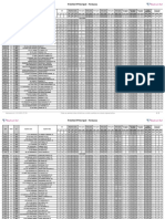 Futebol Principal Semana QR 157