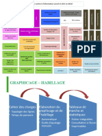 Presentation SI 2019