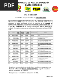 Lista Cámara Bogotá Pacto Histórico