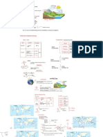 Hidrosfera. 5to Uni PDF