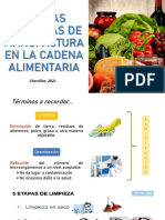 Buenas Prácticas de Manufactura en La Cadena Alimentaria 2021