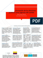 ACTIVIDAD GRUPAL Actitudes y Formación de Los Directivos Públicos Como