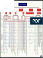 Value-Map TM Deloitte