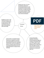 Instructional Planning Quiz 2