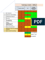 Energy Saving Techniques Applicablity Matrix - (2022-23)