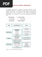 Controls Estrategico, Táctico y Operacional