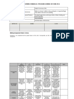 Rubric of Learning Domain (LD) / Program Learning Outcome (Plo)